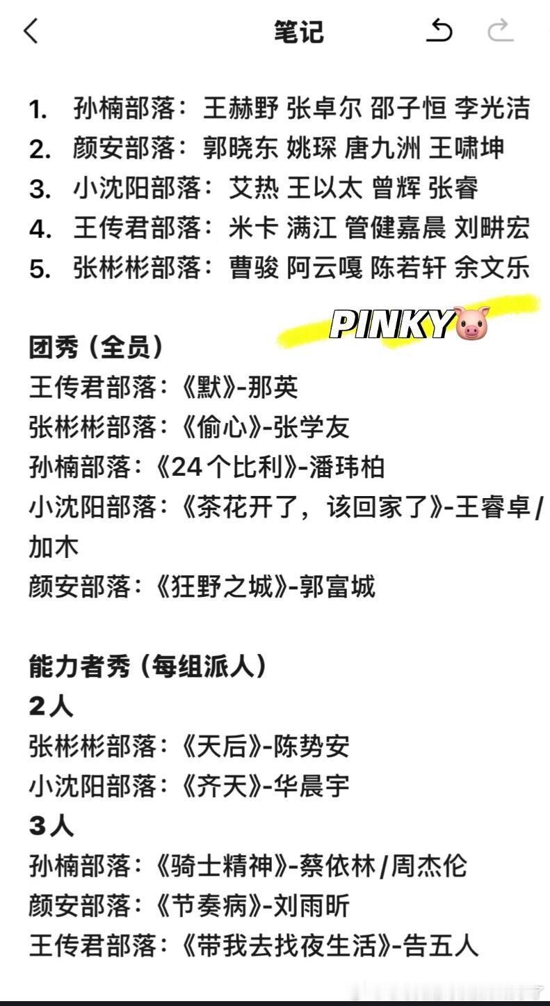 我天，这个配置感觉小沈阳要逆风翻盘了，团秀也挺适合他们组的，这个能力者秀一定要是