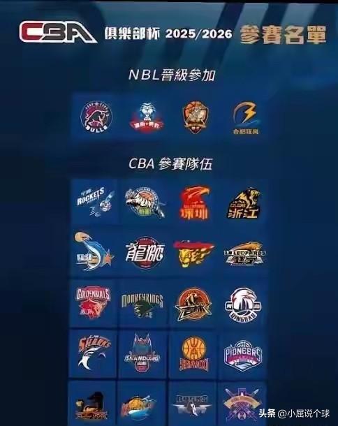 由于最近这些年男篮战绩太差连续两届无缘奥运会，CBA的影响力也是越来越小，关注C