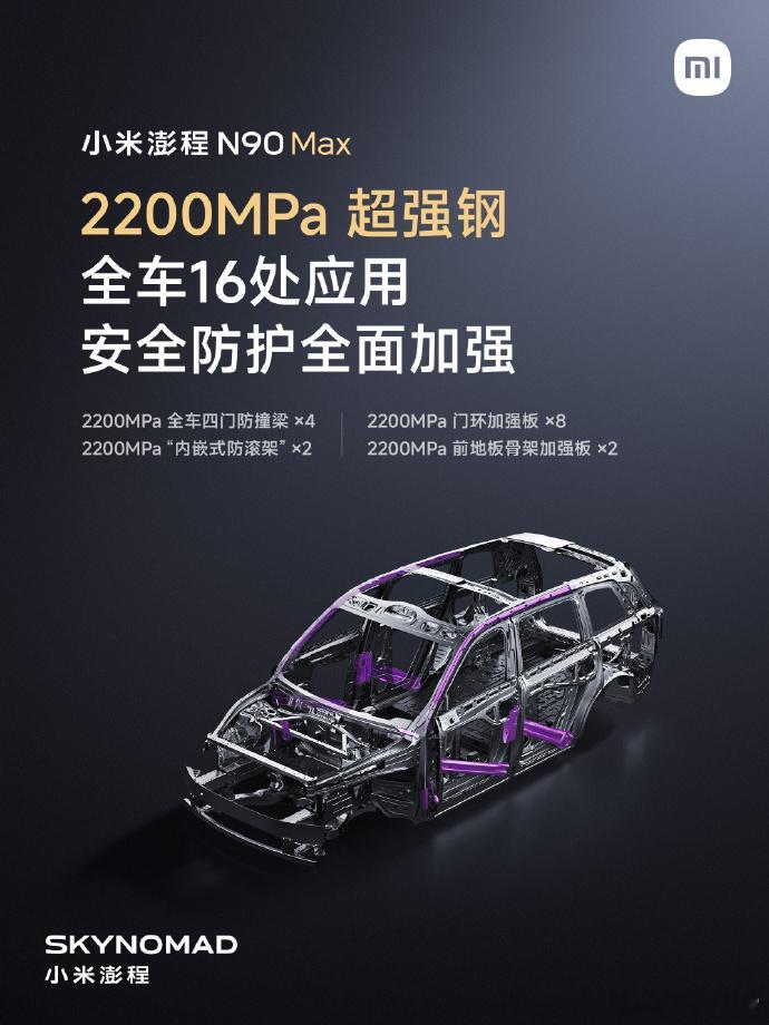 小米澎程公布了安全的技术细节：上了2200MPa 超强钢的笼式车身，车顶最大承压