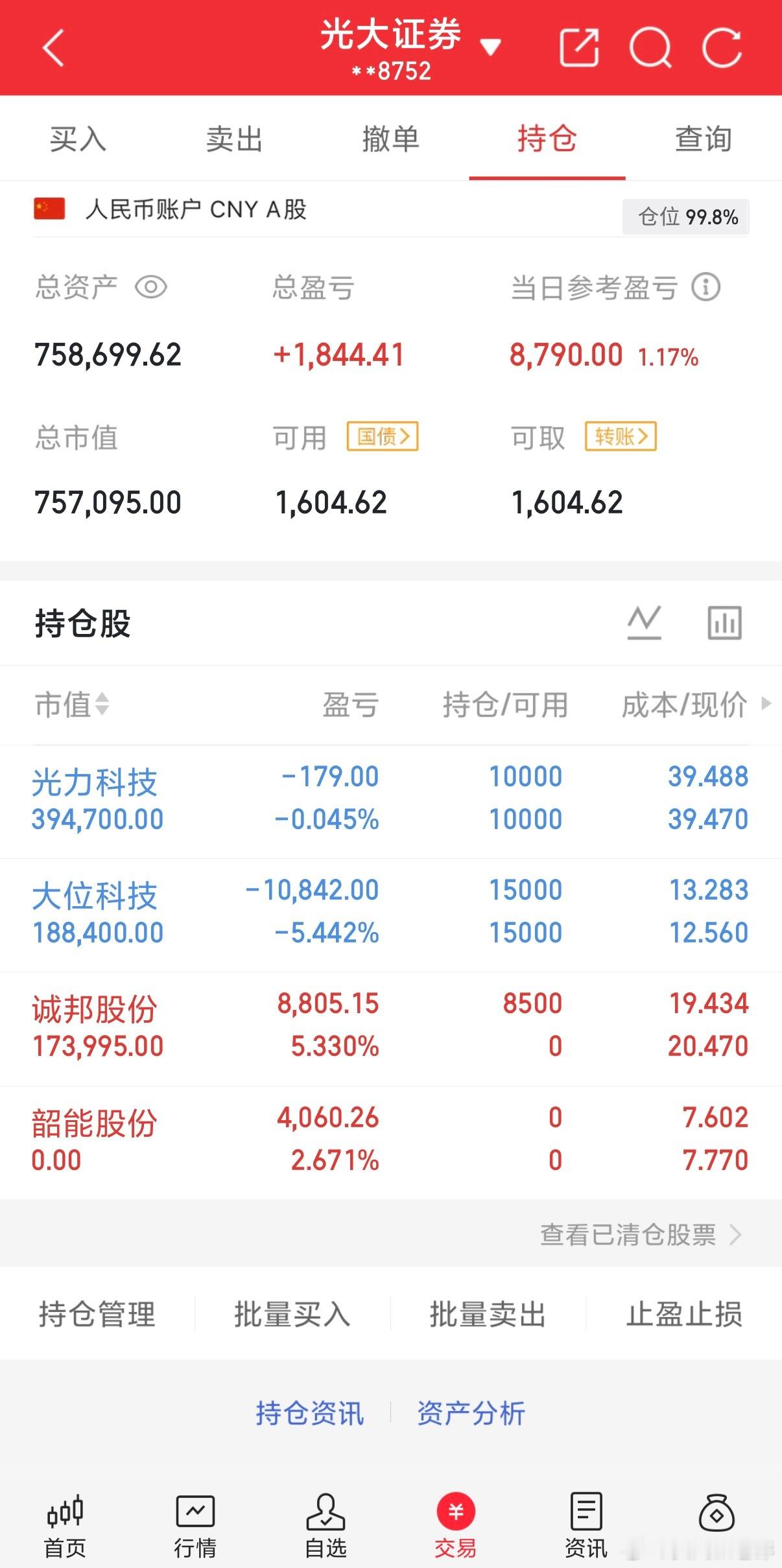 实战派老彭实操记录(4.14日开始，初始50，一年争取5倍以上，拒绝任何马后炮)