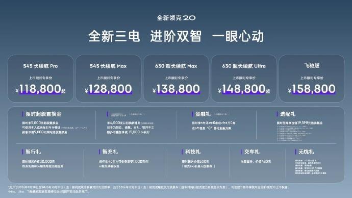 领克 20 限时专享价 11.88 万起 浩瀚架构纯电 SUV 全系激光雷达、8