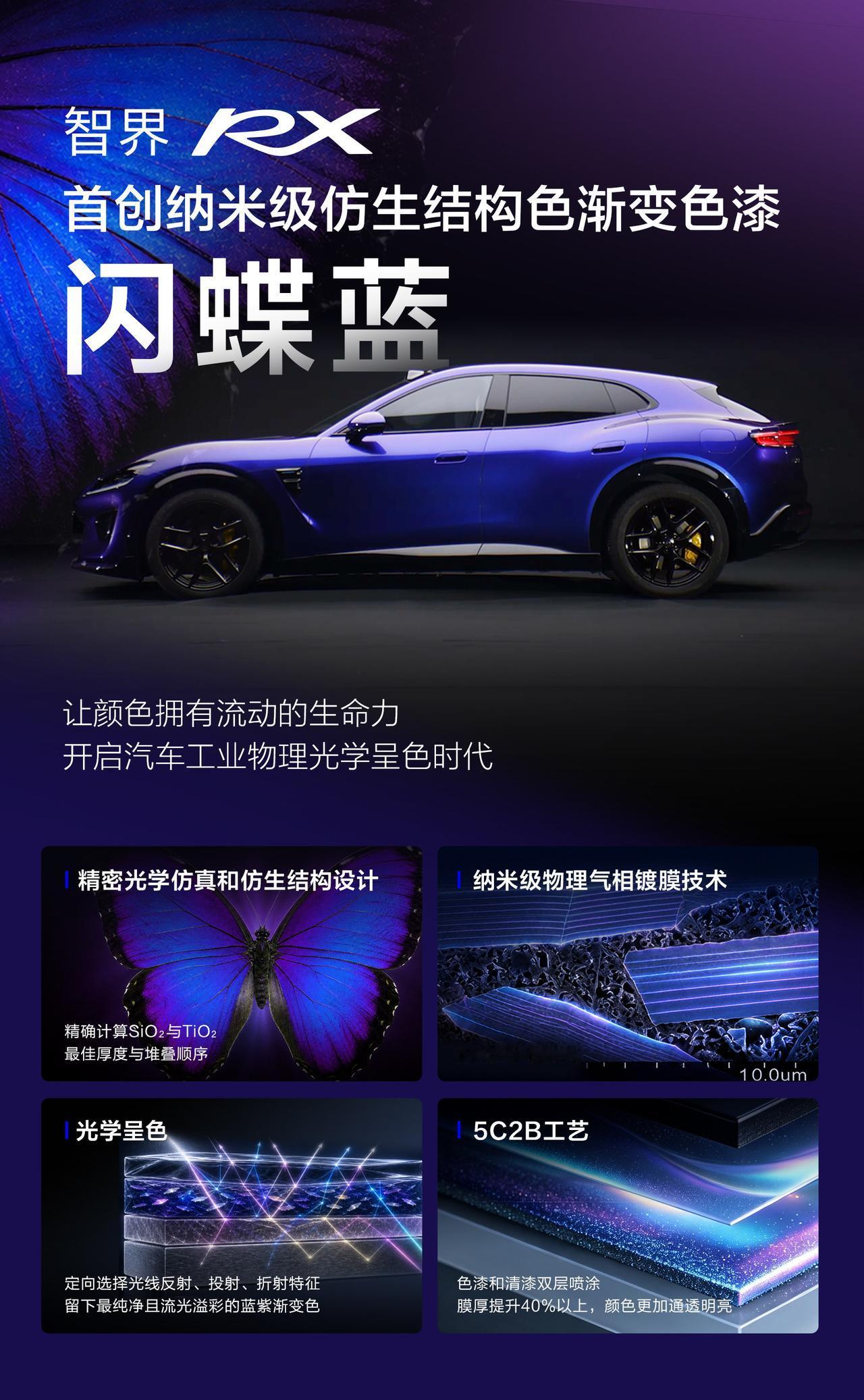 智界RX的闪蝶蓝配色的灵感，居然出自HUAWEI P20极光闪蝶，阳光下的渐变色