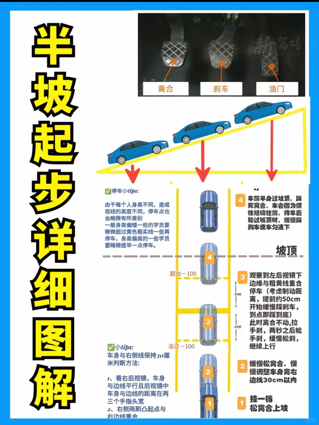 半坡起步详情‼️