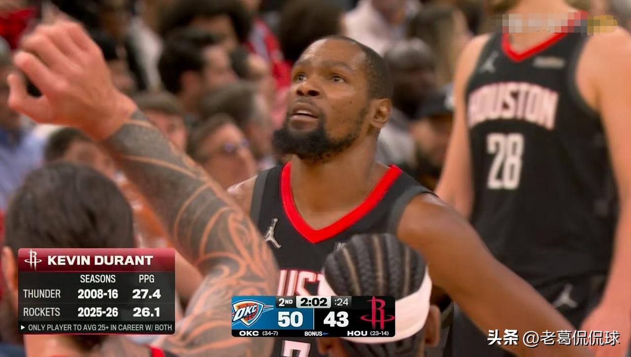 我忍不住要怒喷火箭巨星杜兰特，他真是一个死脑筋！在今天火箭主场迎战雷霆的比赛中，