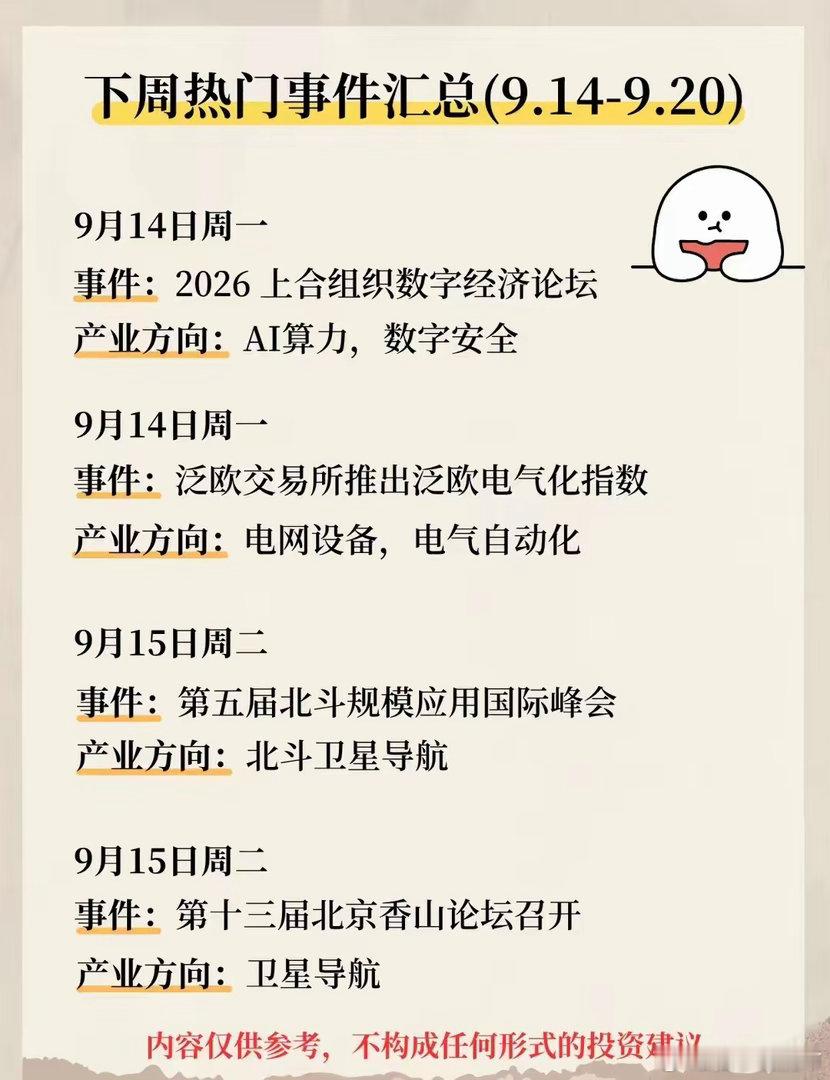 下周各类产业会议扎堆，覆盖的题材相当多。周一就开启数字经济、电网设备相关会议，周