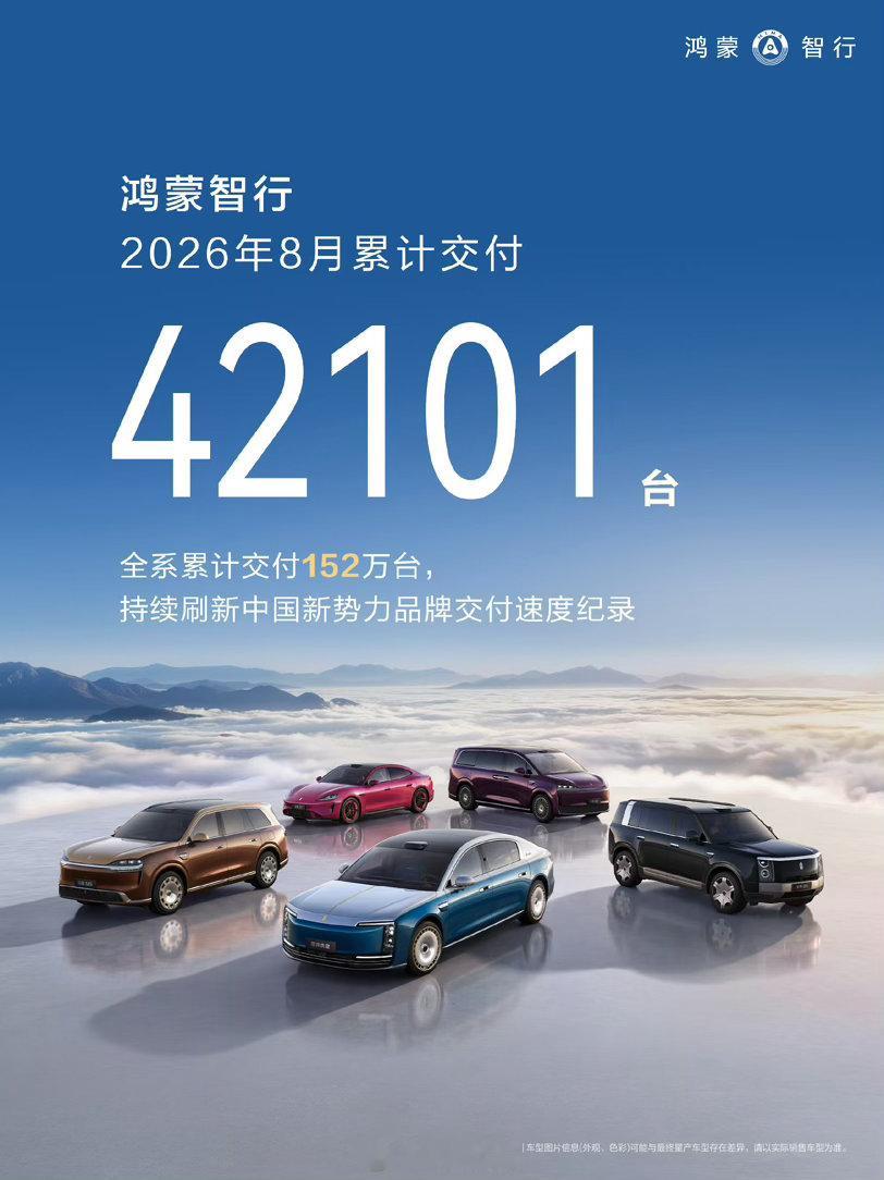 鸿蒙8月交付42101台 ​​​