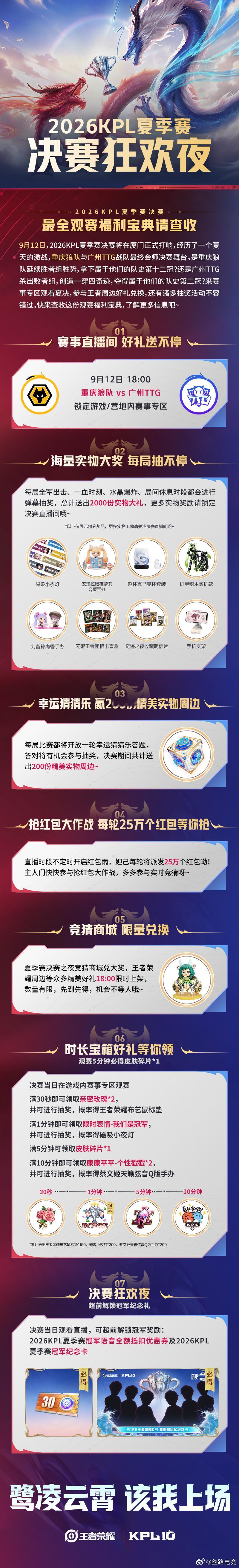 竞燃厦门，问鼎银龙！2026KPL夏季赛决赛将于今日正式开战！重庆与 9月12日
