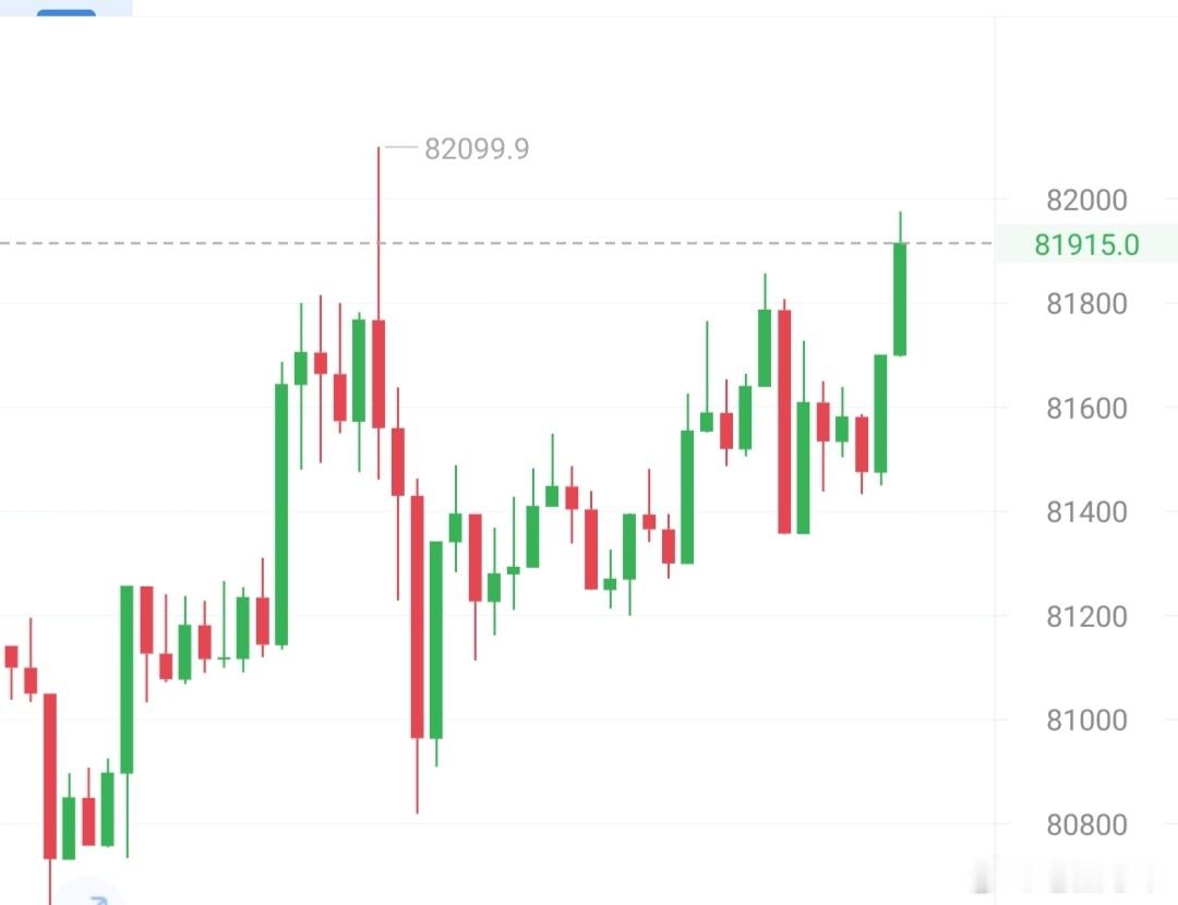 饼哥81200/2708的哆目前浮营状态中，接着奏乐接着舞，82舞不动得考虑撤了