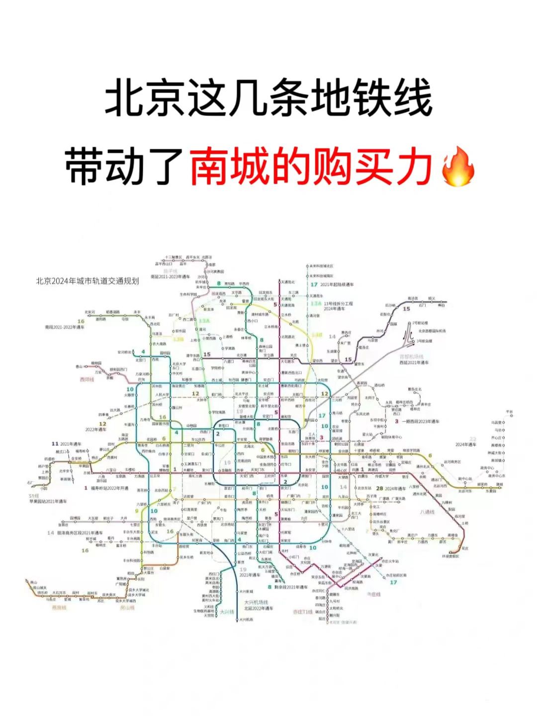 北京这几条地铁线，直接带起了南城的购买力！