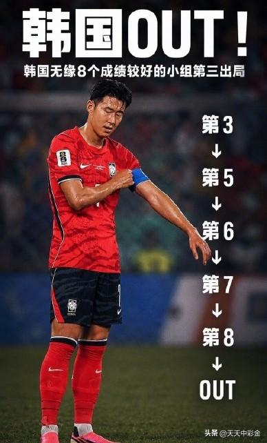 一、头号背锅：主教练洪明甫（舆论、韩媒统一核心责任人）
 
1. 生死战致命用人
