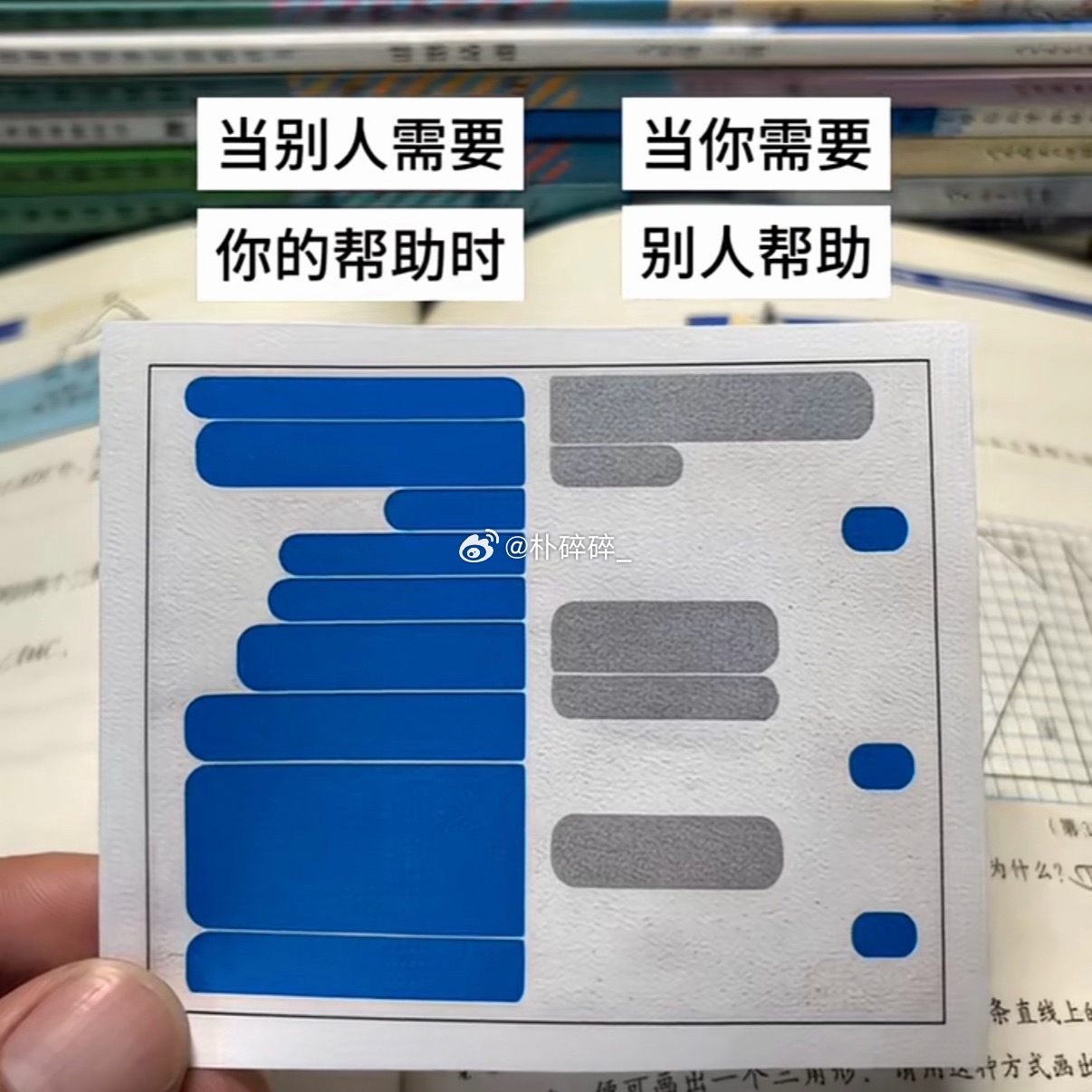 付出和回报不对等？这张图看哭多少人 ​​​