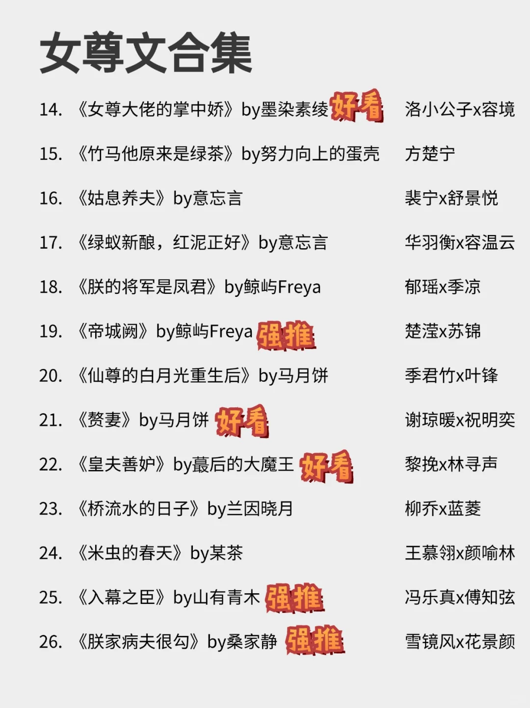 26本高收藏高赞女尊文‼