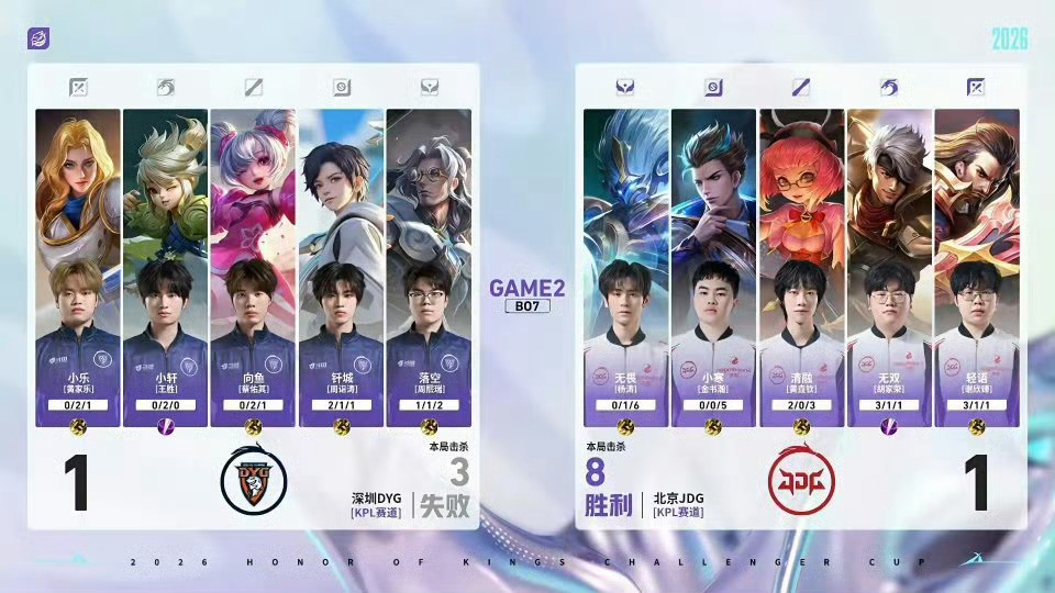 无畏不分年龄无畏重新定义电竞的灵魂没有暮年无畏重新定义有人说，电竞是碗青春饭，但