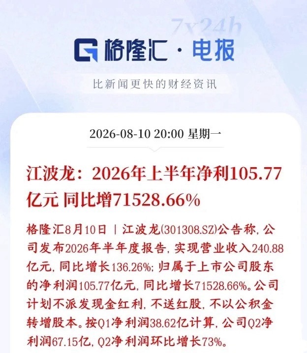 存储龙头业绩超预期叠加回购，助力明天存储板块反弹江波龙正式半年报净利润105.7