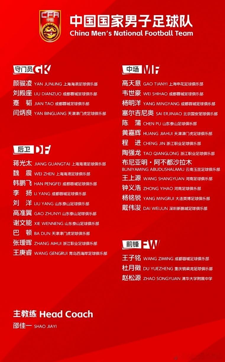 国足公布30人集训名单官方官宣国足集训名单！韦世豪顺利归队参训，赵松源、布尼亚明