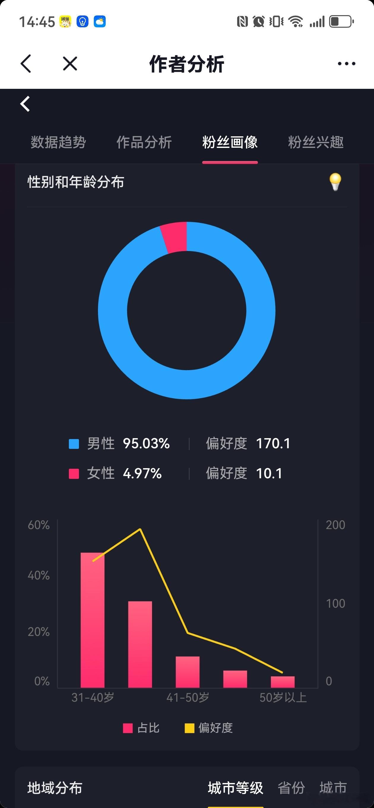 我基本上属于是互联网发疯型的，我的短视频内容又很杂：新能源车使用知识、技术解析、