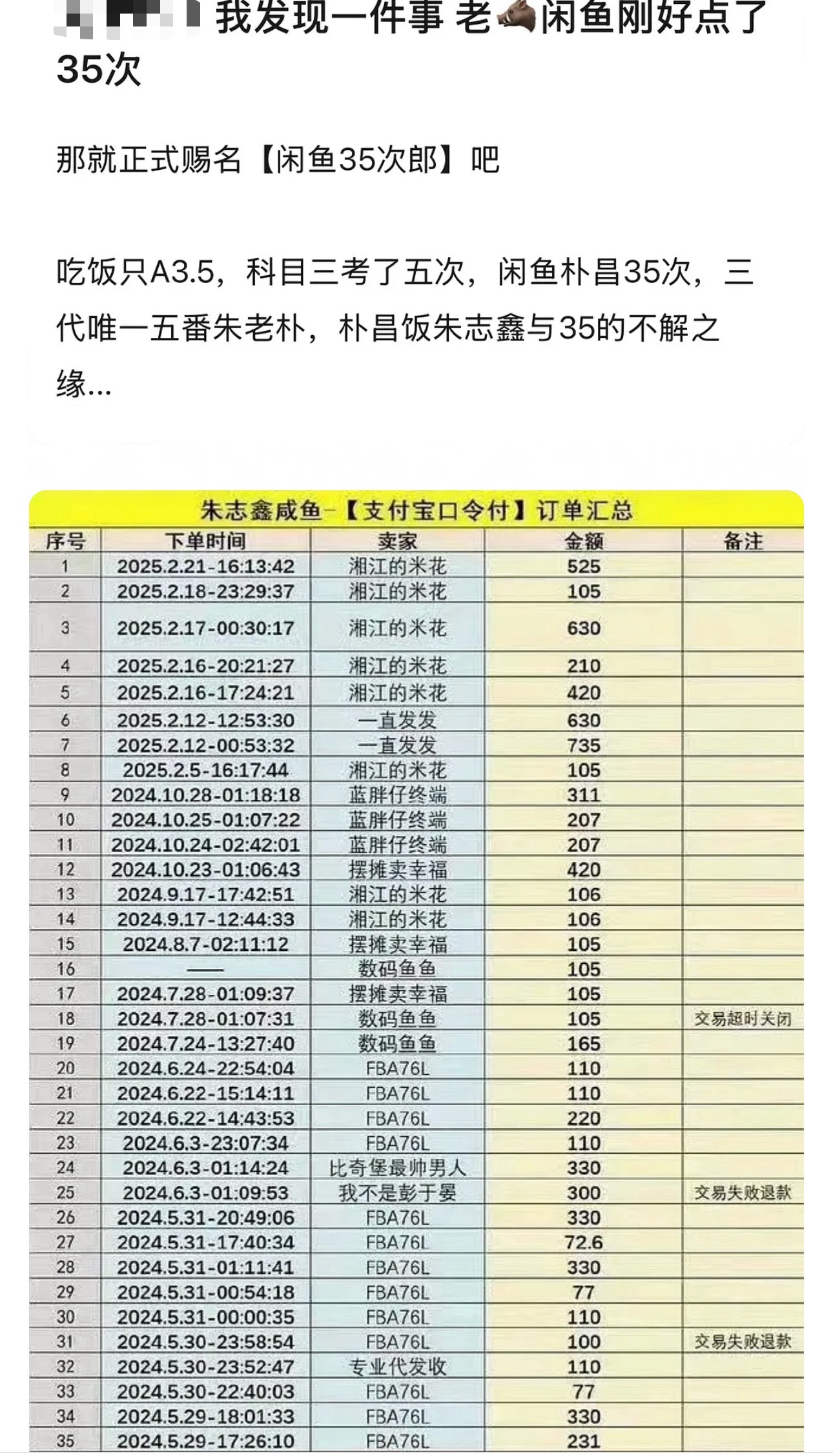 谁家35郎啊啊啊啊啊啊我笑得正式赐名朱志鑫为三五次郎了 