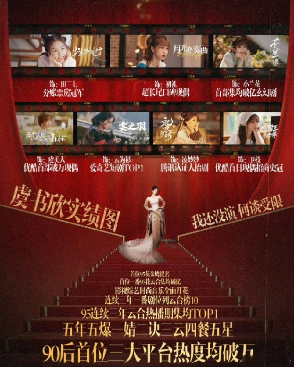 虞书欣 赵露思实绩对比你觉得谁才是951 ​​​