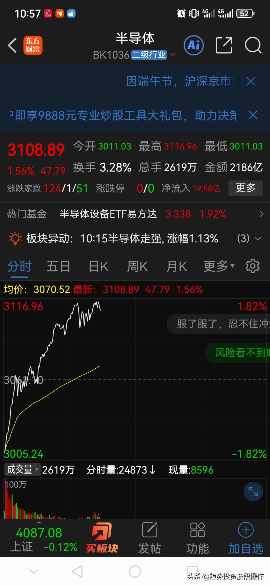 美股大跌带崩半导体早盘，可你发现没有——只用了半天，板块直接从跌幅榜杀回涨幅榜！
