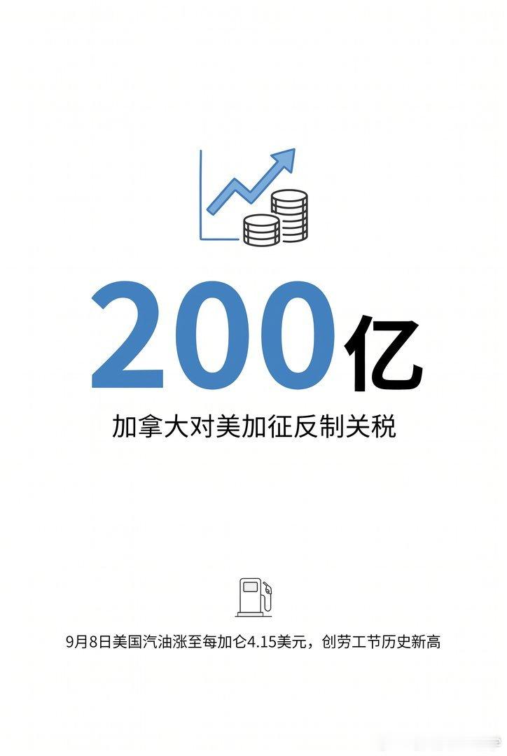 【加拿大硬刚美国贸易战】加拿大总理卡尼在演讲里直接翻出1890年代的老账：当年美
