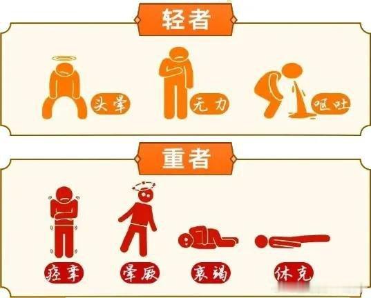 微博知名博主 深圳一周48人中暑要急救深圳一周48人中暑要急救深圳爆料 中暑 南
