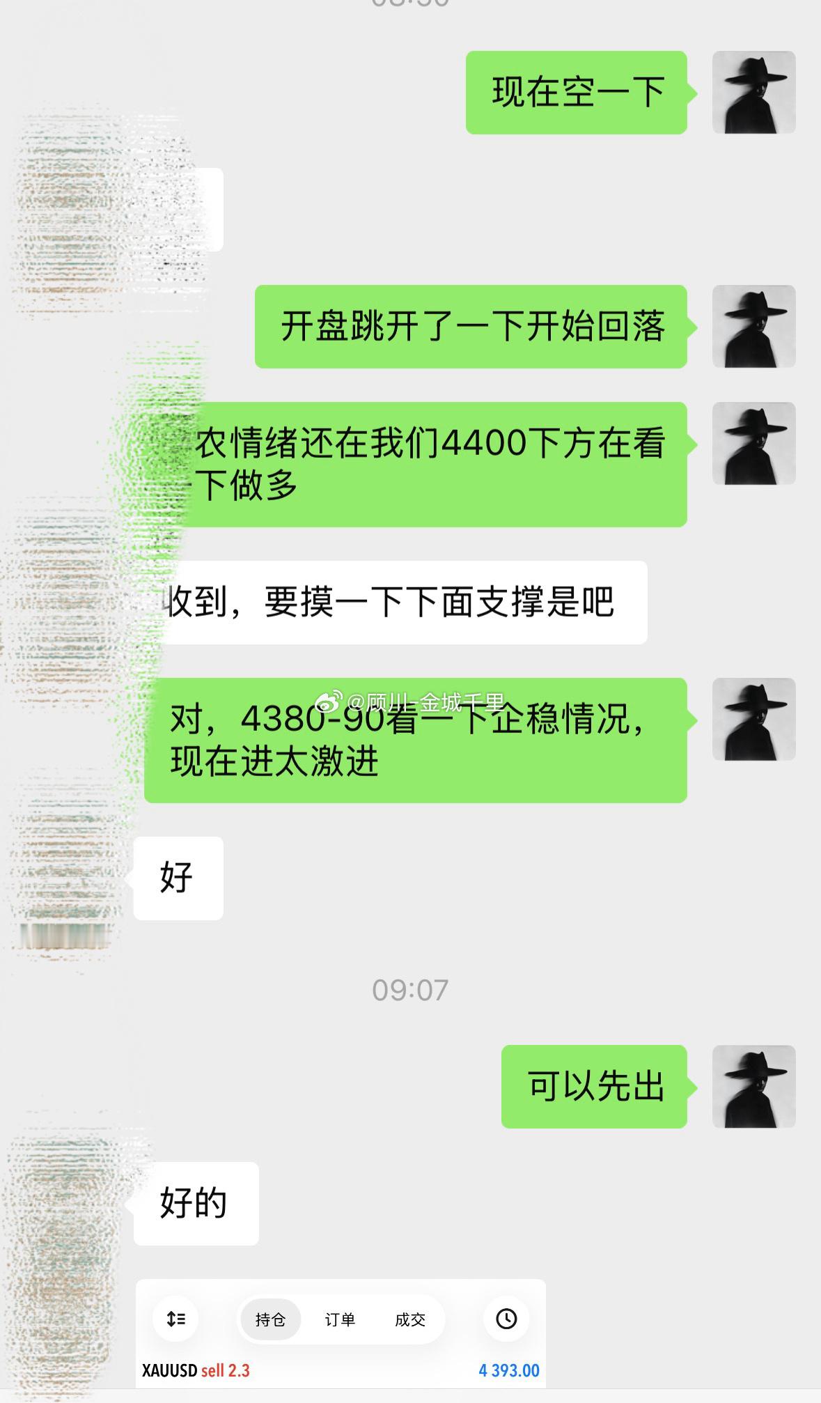 开盘跳开回落，上周的非农情绪还存在，周线也是一根下影线极长的启明星形态收线，而这