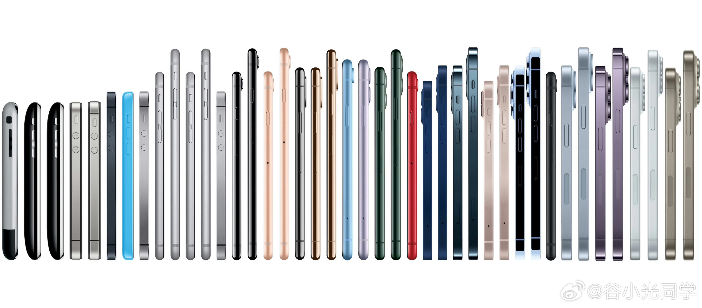 iPhone全家福，果迷们都用过几款？ 