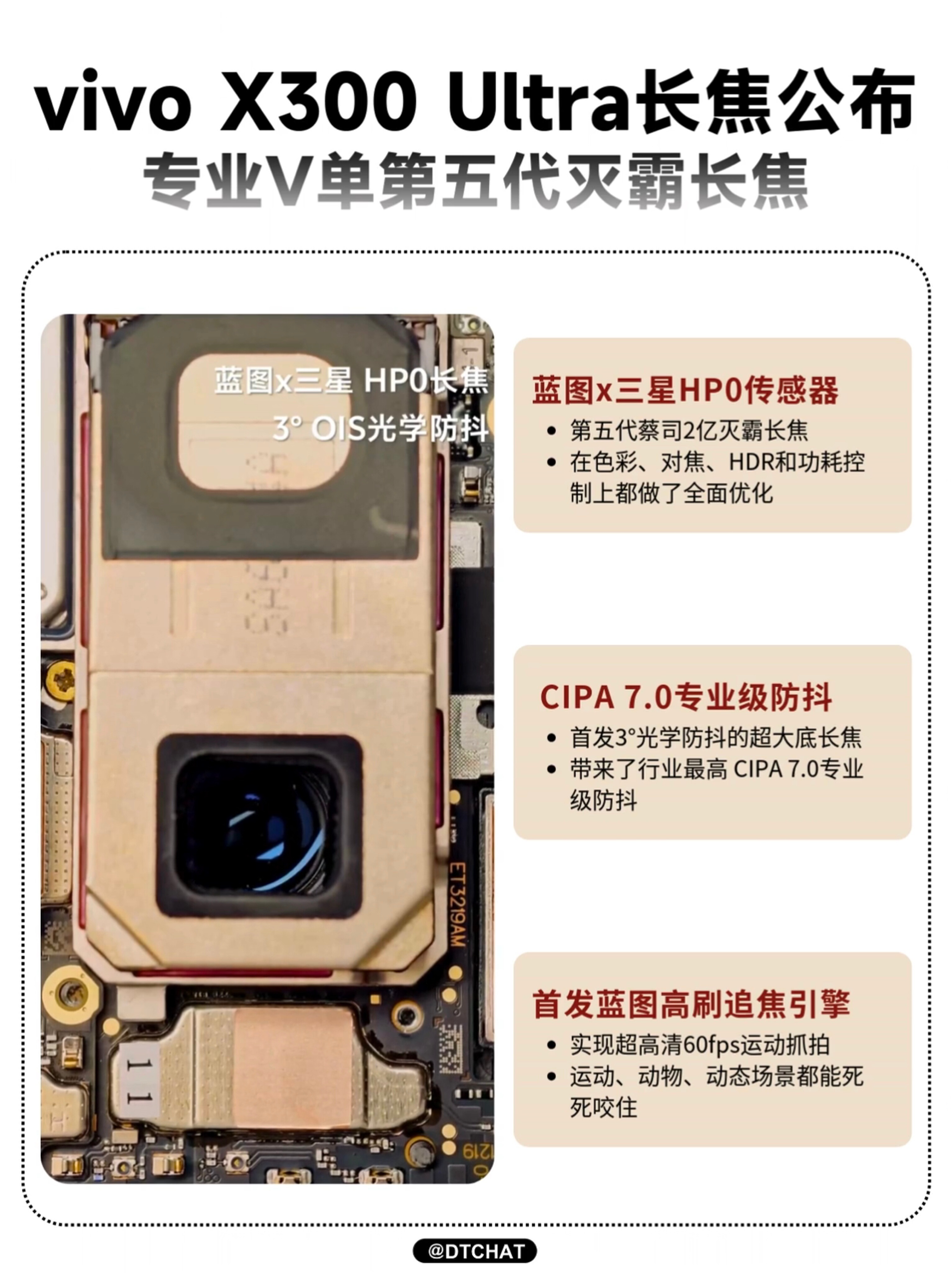 X300U这颗2亿长焦采用全新HP0传感器，防抖也做了升级，3%超强防抖，带来云