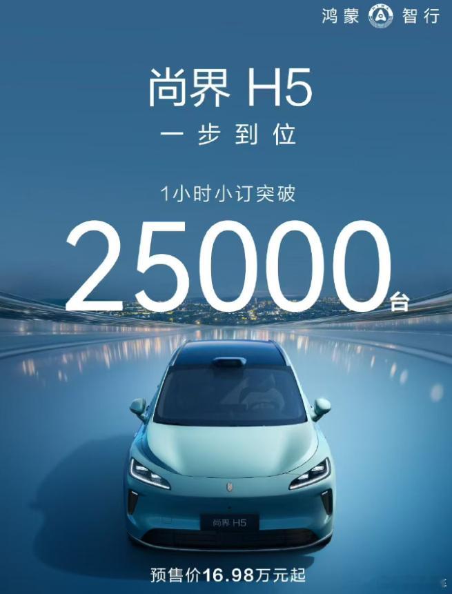 一小时突破25000，看来尚界很有竞争力，起步价还是有看头的汽车尚界h5 ​​​