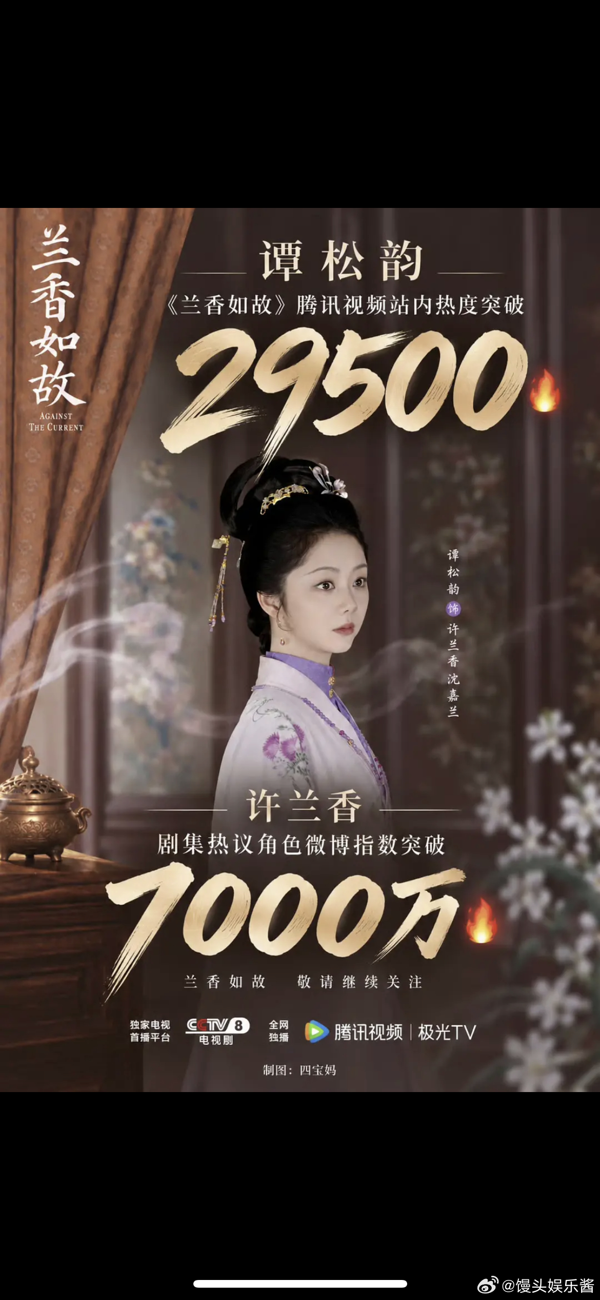 真的有人在看兰香如故吗？目前才播了8级，热度已经到29500了，还有39级没播…