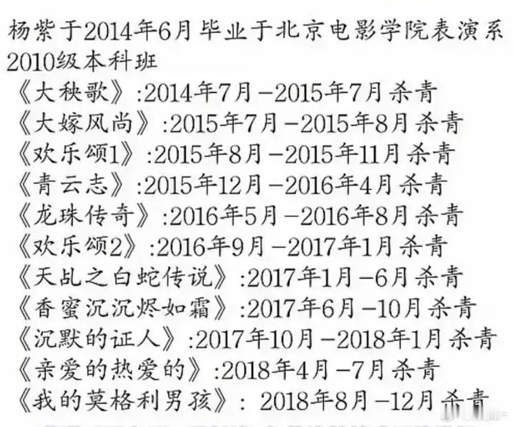 杨紫这产量惊人，整体质量也不差 