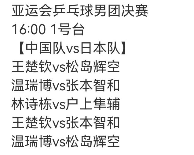 亚运会乒乓球男团决赛阵容出来了。
国乒此次抽到了主队，王楚钦打一单，温瑞博出任二
