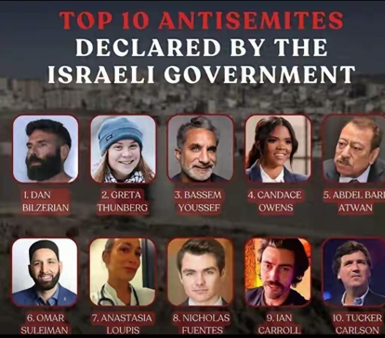 以色列侨民事务与反犹太主义部公布“全球十大反犹影响力人物”榜单 。拥有超过300