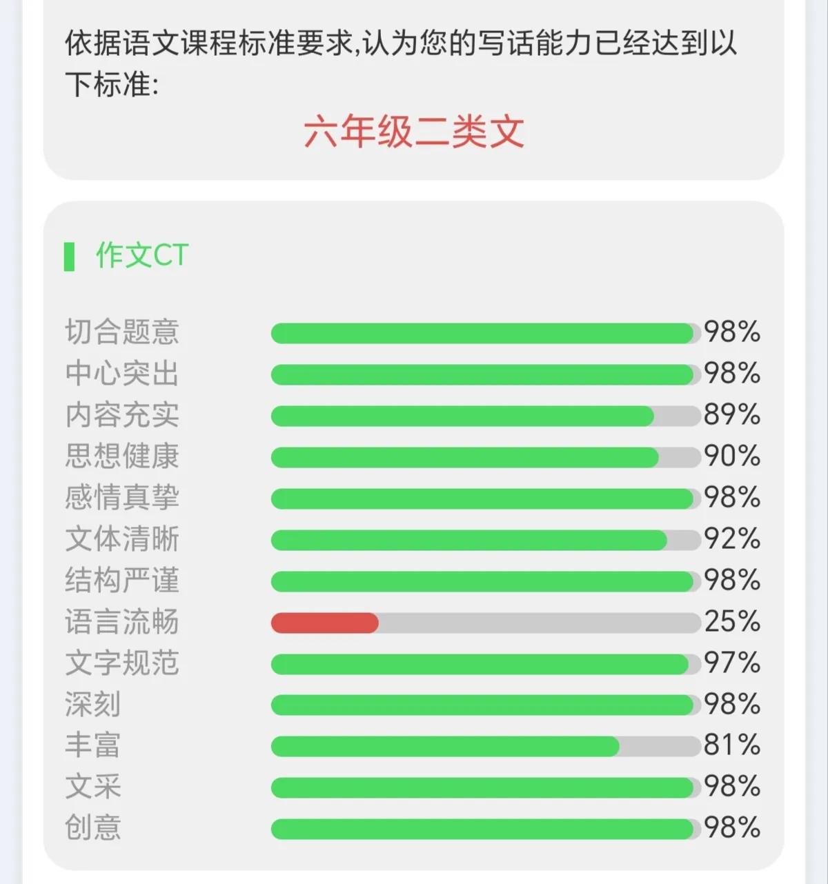 我只要一发我们的学习内容，后面就有很多无聊的人叨叨字。


我就这么个性，就是不