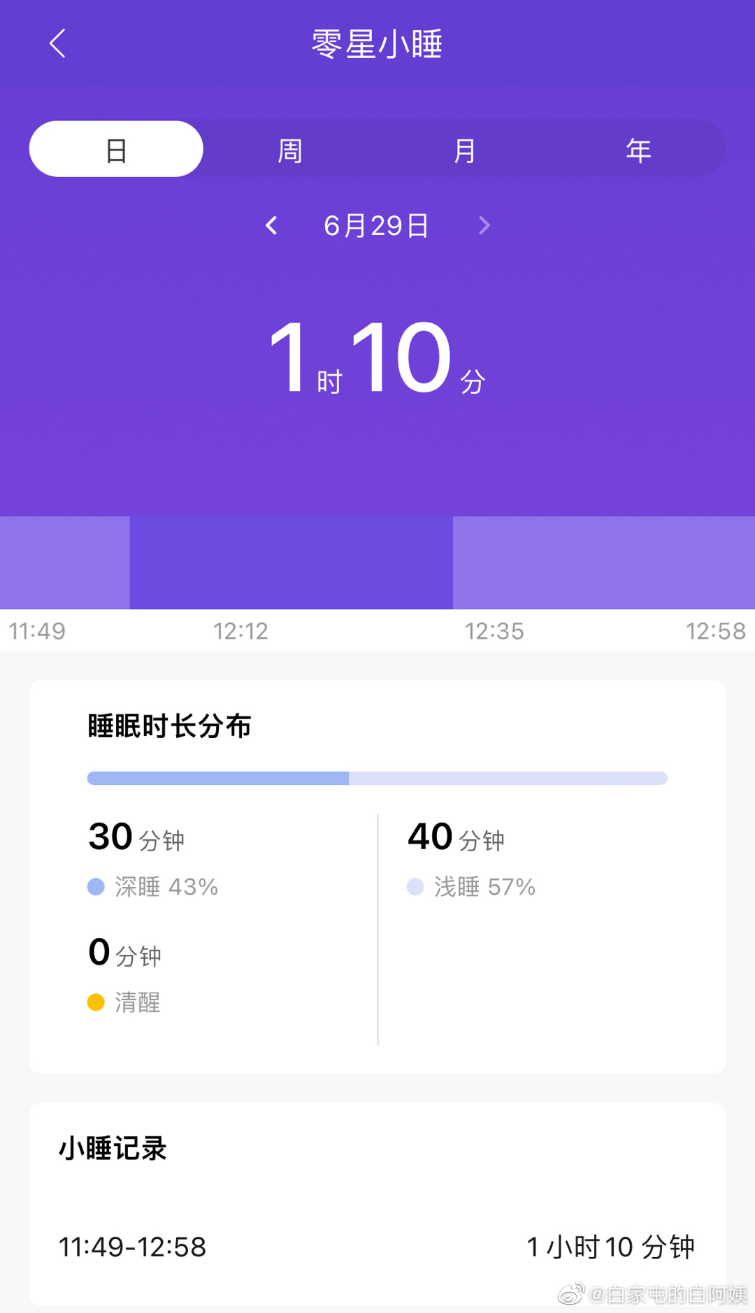 看，这半小时的深睡眠是嗲嗲给我的[亲亲] ​​​