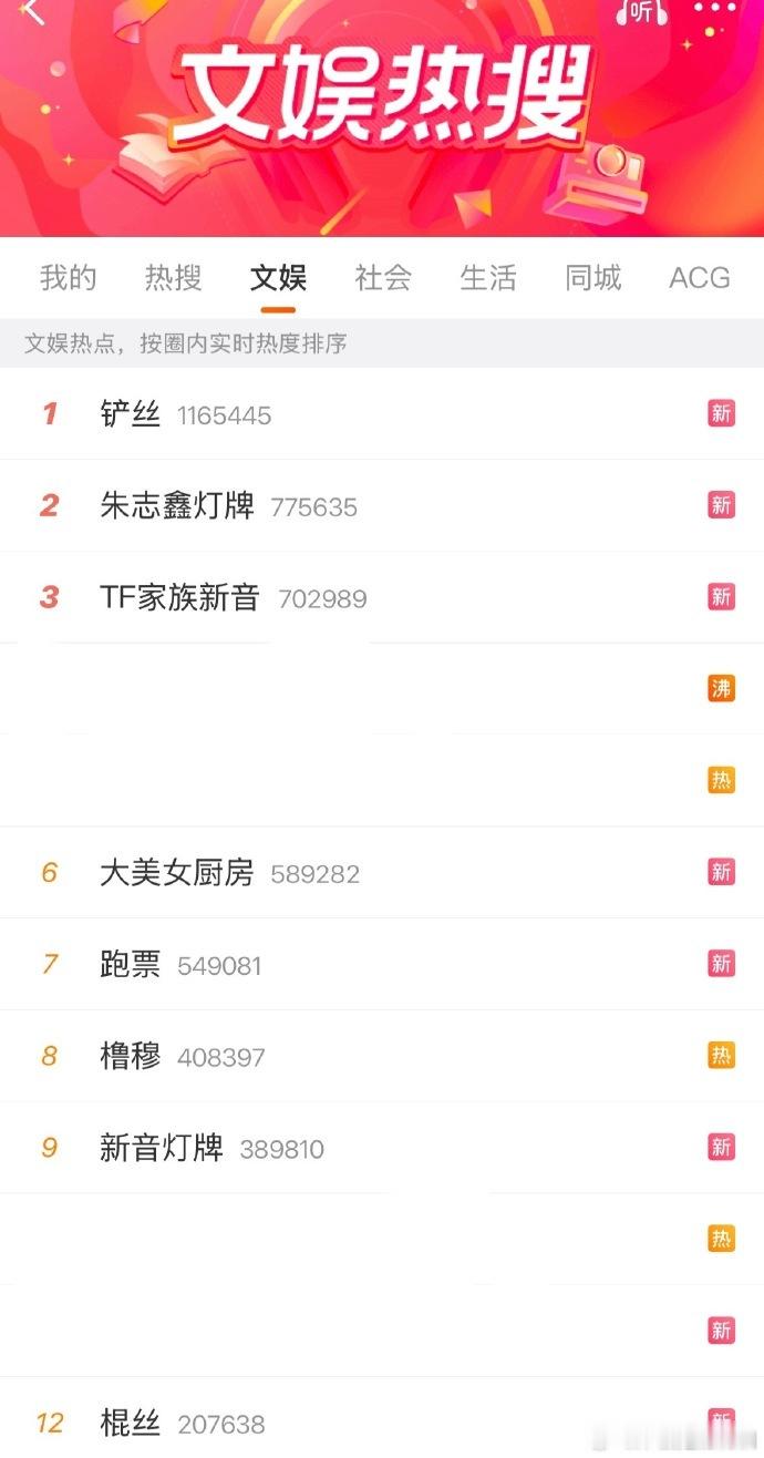 楼娱热搜今天是楼娱盛世楼娱热搜，今天是楼娱盛世，咱就说这个场面真的是很强大了，谁