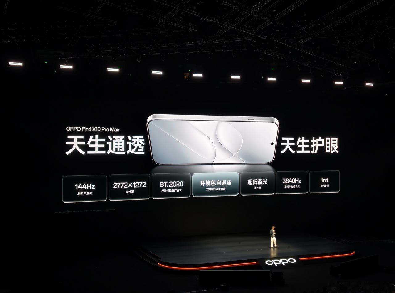 OPPO Find X10 Pro Max搭载天玑9600 Pro芯片，采用新一