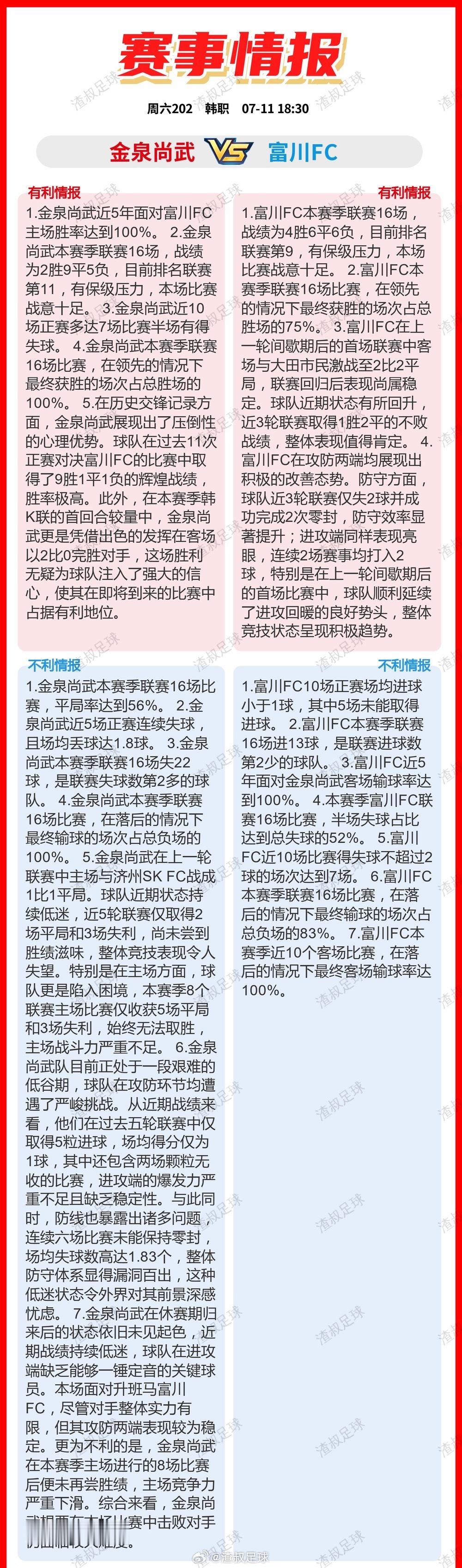 7月11日足球内参，有利OR不利情报🔎光州FCVS浦项制铁金泉尚武VS富川FC