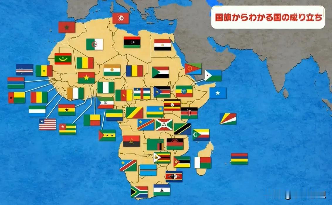 非洲的国旗