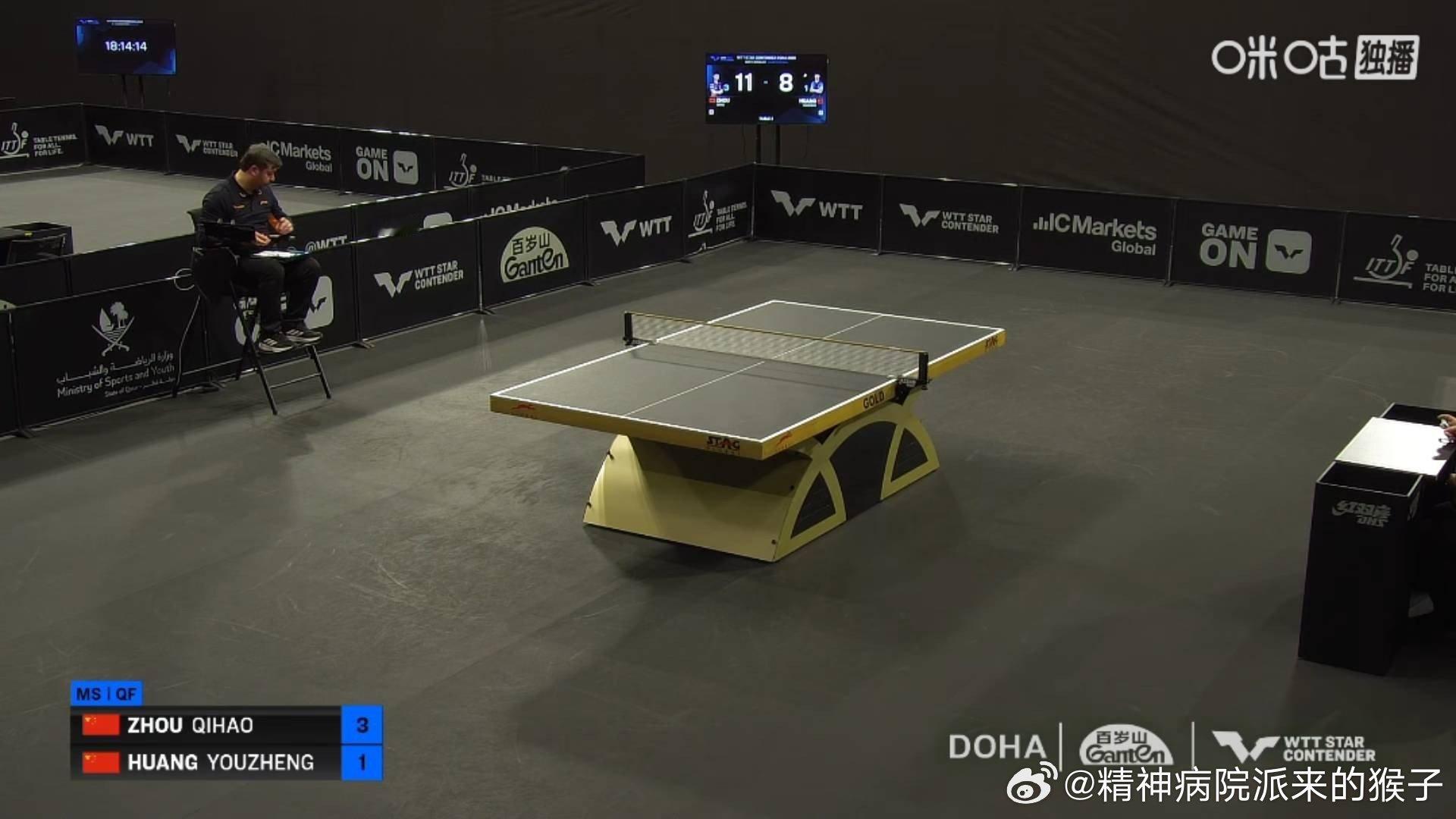 周启豪3比1黄友政（-7，10，9，8）晋级2026WTT多哈球星挑战赛男单半决