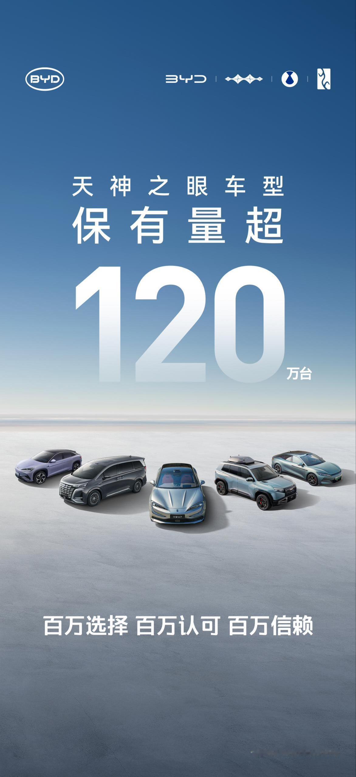 还得是比亚迪，说的“全民智驾”都是分分钟掌握在自己手里的决策，这不天神之眼车型的