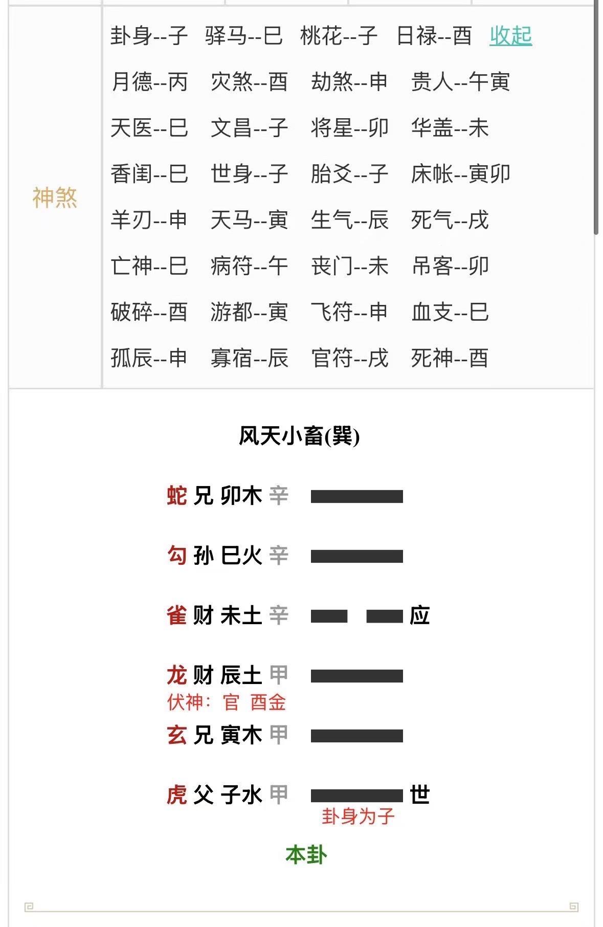 六爻：论文答辩能顺利吗？己巳月；己巳日；旬空（戌亥）
1、论文当以父母为用神，父