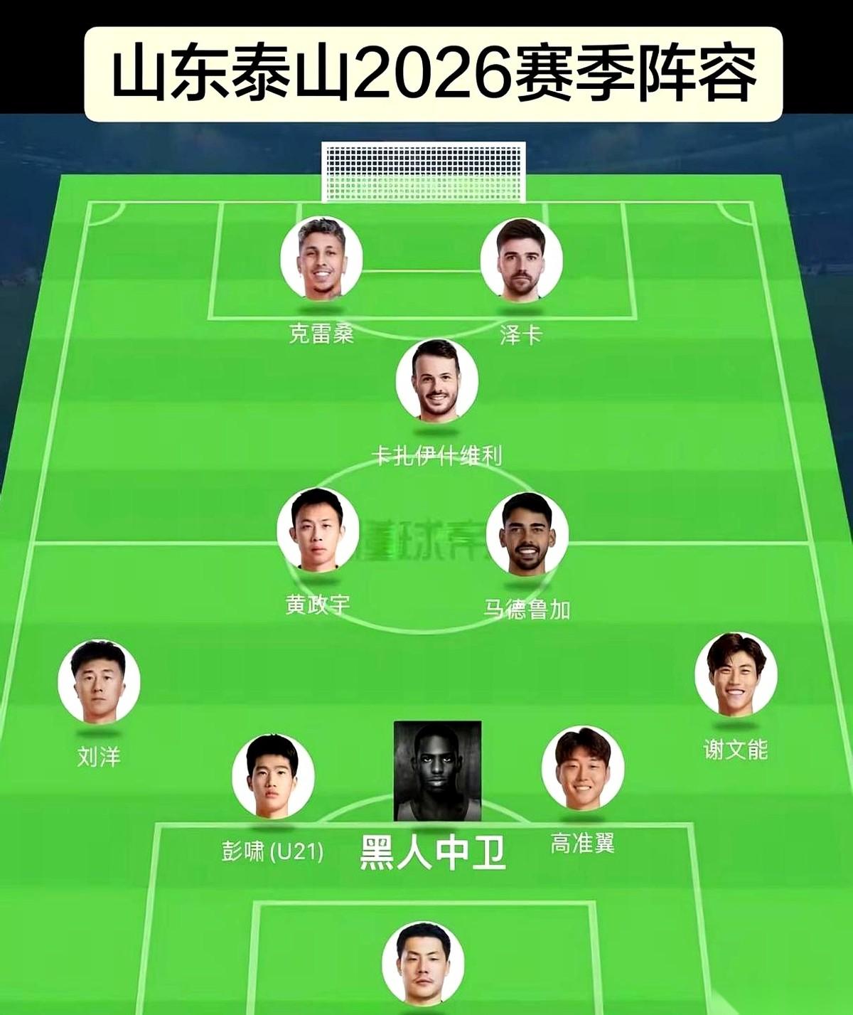 一份据说是泰山队26年的首发名单，在球迷圈里传开了。
中前场看着还行，有模有样。