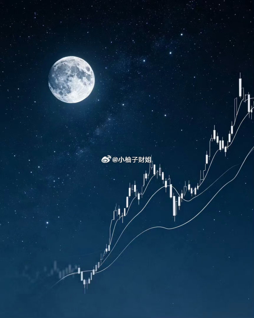 周日夜色静好，暂别盘中思绪🌙 养精蓄锐调好状态，明日周一准时开盘，愿下周行情一