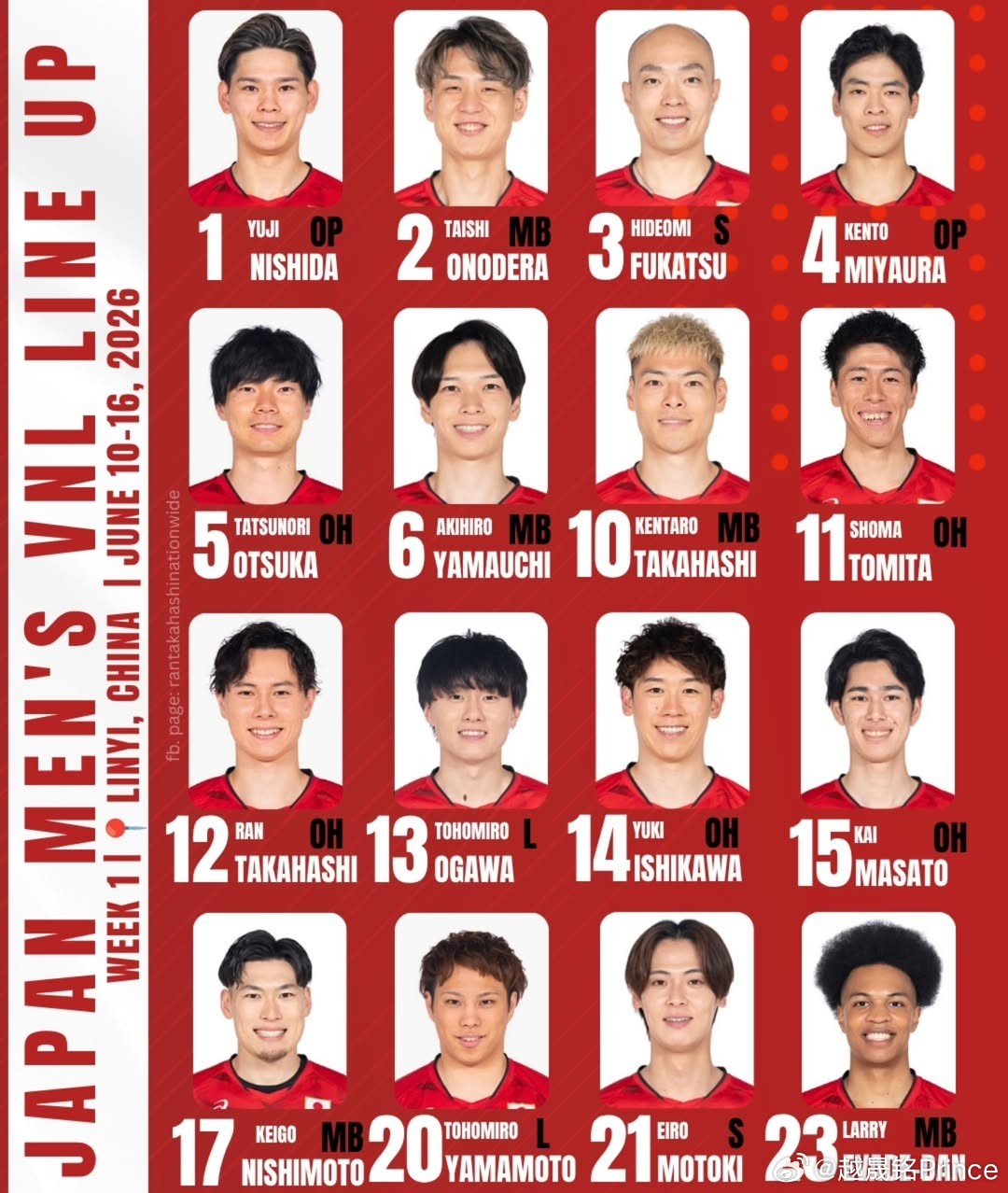 排球 2026年世界男排联赛 📢 日本男排VNL第一周16人参赛阵容；除二传关