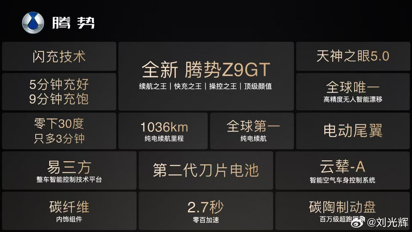 这价格，诚意到位了。全新腾势Z9GT发布价格，纯电26.98-36.98万，混动