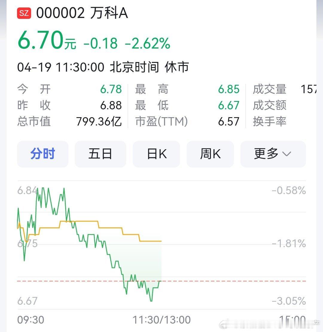 分享图片 ​​​