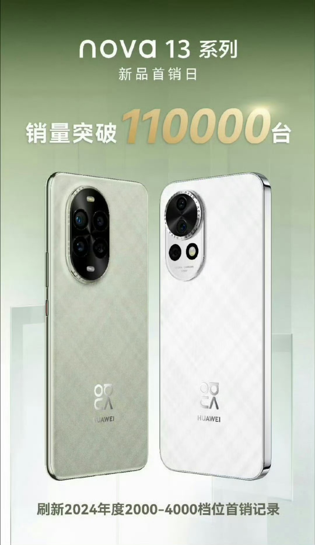 华为 Nova13首销是直接创纪录的11万台，不知道华为 Nova14系列会不会
