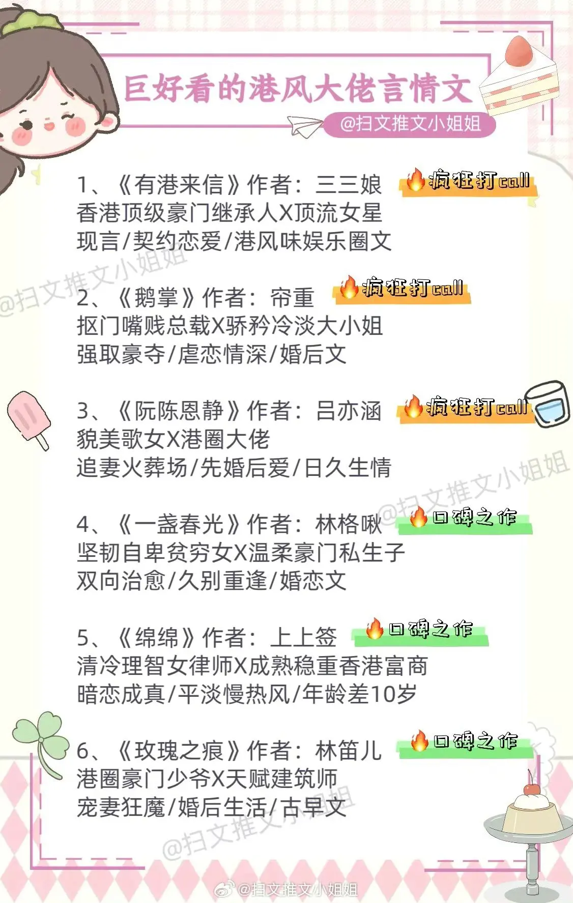 超好看的36本港风文，来看粤语独一份的氛围感，越看越上头，有权有势真的...