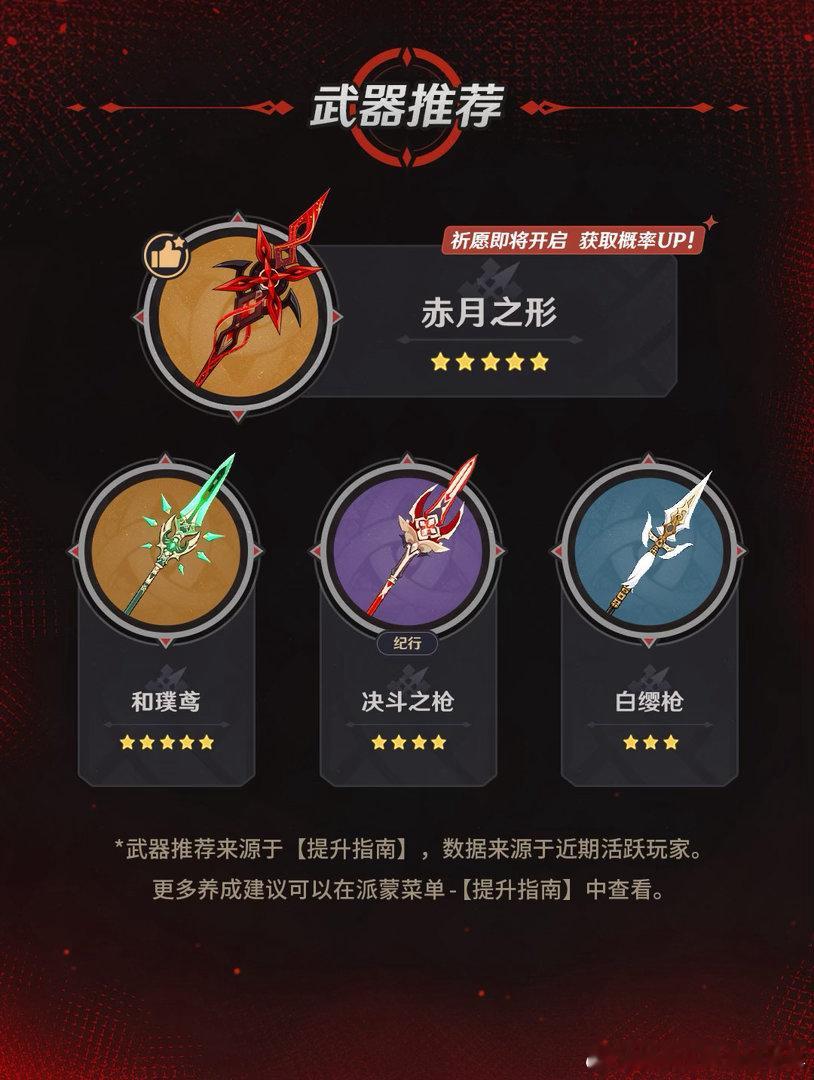 原神原神至冬夏日游趣狂欢季此刻游我主宰阿蕾奇诺机制详解来啦！火元素站场主C，靠生